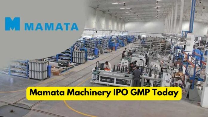 Mamata Machinery IPO GMP Today